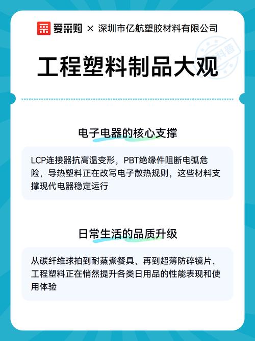 工程塑料制品大观